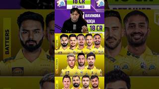 CSK master mind 🔥🤩 msdhoni indvssa ruturajgaikwad csk ipl bgt icc wtcfinal rishabhpant [upl. by Noach]