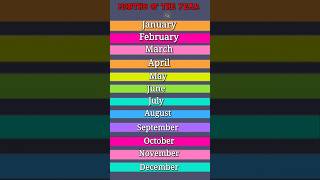 January Februarymonths name  How to Pronounce the Months of the Year American English  shorts [upl. by Maxa]