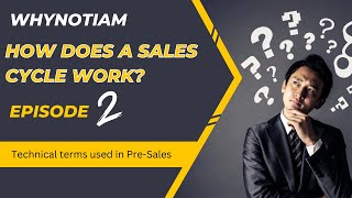 Expert Tips for Securing Clients in IAM  Pre Sales Manager  Pulkit Malik  Ep1  Part 2 [upl. by Arimahs]