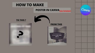 Tutorial IT  How To Make Poster in Canva [upl. by Drofdeb657]