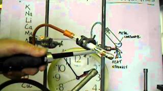 Y10 Thermal decomposition of metal carbonates  Part 1 of 2 [upl. by Della]