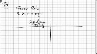 188 Fourier Laplace zTransformation [upl. by Eltrym]