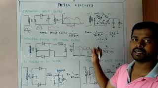 FILTER CIRCUITS AND TYPES IN TAMIL [upl. by Arad]