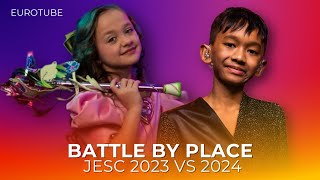 Junior Eurovision 2024 vs 2023  Battle By Place [upl. by Cordelie]