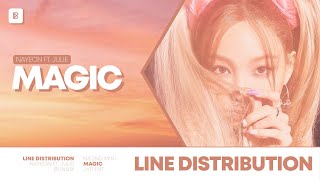 NAYEON 나연  Magic Feat JULIE 쥴리 of KISS OF LIFE Line Distribution Color Coded [upl. by Yorled]