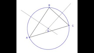 Circumscribed Circle [upl. by Oaht]