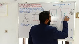 Part11 Two Dimensional paper chromatography  types of Paper chromatography  chromatography [upl. by Ahtennek]