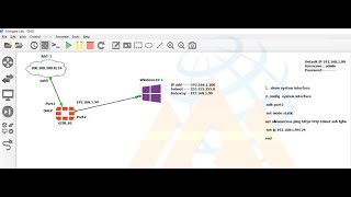 4 FORTIGATE Internet connection to LAN DHCP ISP Tamil  Global ITech Network [upl. by Domph]