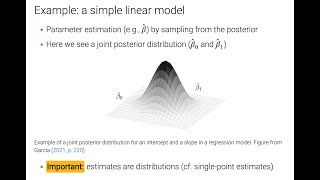 Intro to Bayesian data analysis [upl. by Anallise]