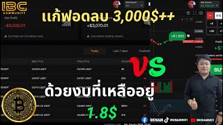 EP2 วิธีการดูแรงซื้อ แรงขาย Demand amp Supply zone โดยการใช้ Stochastic  Candlestick in Bxtrade [upl. by Gapin]