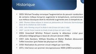 Introduction aux Semiconducteurs  part 01 [upl. by Reger]