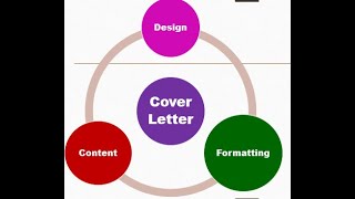 Attractive Cover Letter Design [upl. by Lashondra530]