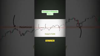 Change in polarity explained stockmarket radhethetrader daytrading radhakishna scalpingtrading [upl. by Swisher415]