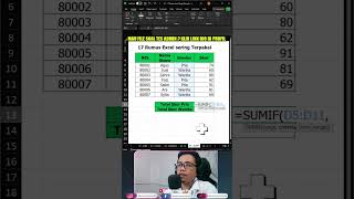 Cara Merekap di Excel Jangan Hitung Manual Ya Pakai Rumus sumif tutorialexcel excel [upl. by Cutlerr820]