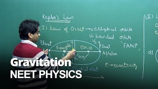 NEET Physics  Keplers Laws  Theory amp Problem Solving  In English  Misostudy [upl. by Nitsraek]