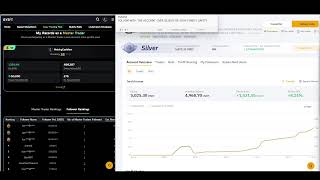 35th RANKED WSOT COPY TRADING  BYBIT Top 1 RANKED TRADER [upl. by Otokam]