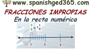 Fracciones impropias en la recta numérica  GED en Español [upl. by Nerret]