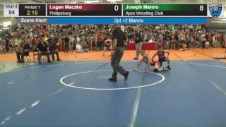 523 Cadet 94 Logan Maczko Phillipsburg vs Joseph Manno Apex Wrestling Club 4137701104 [upl. by Esojnauj924]