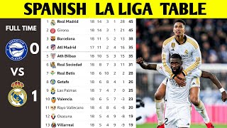 SPANISH LA LIGA TABLE UPDATED TODAY  LA LIGA STANDING 20232024 [upl. by Yasmeen]