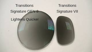 Transitions Signature GEN 8 [upl. by Ayouqes]