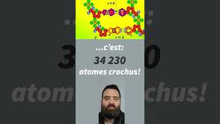 Atomes crochus ADN généalogie introvertis [upl. by Dao]