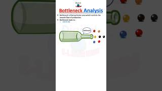 Bottleneck Analysis bottleneck constraint constraints lean sixsigma leansixsigma [upl. by Ahseele417]