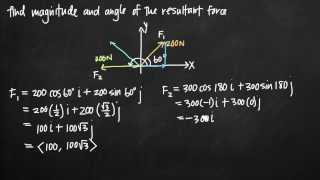 Magnitude and angle of the resultant force KristaKingMath [upl. by Kneeland]