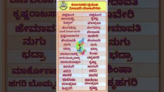 ಕರ್ನಾಟಕದ ನೀರಾವರಿ ಯೋಜನೆಗಳು kpscfdapdo [upl. by Anirehc]