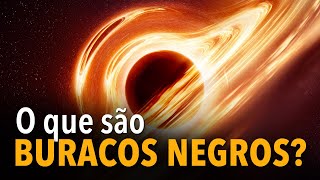 O que são buracos negros [upl. by Favian285]