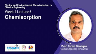 Lec 12 Chemisorption [upl. by Mitran]