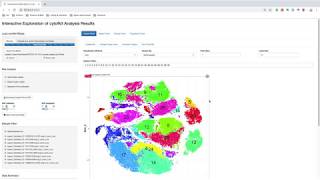 Live Demo Analyzing amp Visualizing CyTOF data in Cytofkit [upl. by Ahseikram931]