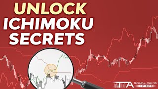 The Easiest and Most Effective Ichimoku Trading Strategy Strategy Nobody is using [upl. by Thielen]