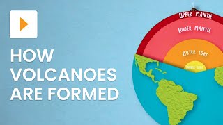 What Are Volcanoes and How Are They Formed [upl. by Atekan]