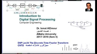 DSP Lec24 The Discrete Time Fourier Transform CNTD محول فورير للاشارات المنفصله [upl. by Annuahs]