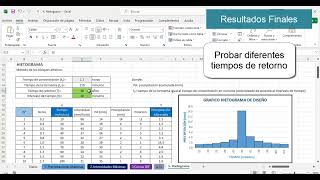 Hietograma Bloques Alternos Excel Fácil [upl. by Bowden]