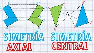 SIMETRÍA AXIAL Y CENTRAL Para Principiantes [upl. by Ilyse]