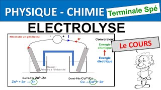 Terminale spé physique Electrolyse accumulateur forcer lévolution dun système [upl. by Yraeht]