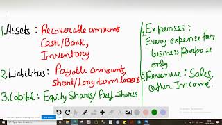 Which of the following pairs increase with credit entries A supplies and retained earnings B rent [upl. by Patti]