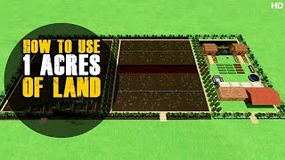 How To Use 1 Acres of Land  Planning  How to Use Agricultural Land  3 D Design [upl. by Acissehc]