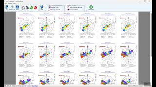 Windrose sub plotsmulti windrose from mSWindRose Software [upl. by Quick]