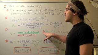 Base Ionization Constant [upl. by Briana]