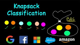 Knapsack Classification [upl. by Gnaw583]