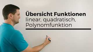 Übersicht Funktionen linear quadratisch Polynomfunktion  Mathe by Daniel Jung [upl. by Ila43]