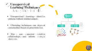 Advanced Techniques In Agricultural Commodity Price Prediction and Forecasting [upl. by Grosmark]