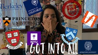 COLLEGE DECISION REACTIONS 2020 I GOT INTO HARVARD PRINCETON OXFORD6 others Indian Student [upl. by Hilliard]