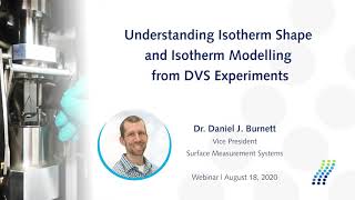 Webinar Understanding Isotherm Shape amp Isotherm Modelling from DVS Experiments Dr Daniel J Burnett [upl. by Phox613]