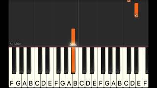 Coraline Piano Song Tutorial  Exploration [upl. by Australia]