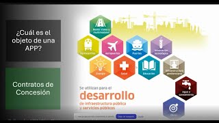 Taller virtual VII ¿Qué aspectos se deben considerar para una ejecución de contratos de concesión [upl. by Palumbo]