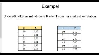 Matematik 2b Korrelation och korrelationskoefficient [upl. by Leinnad]