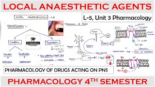 Local Anaesthetic Agents  Introduction  Mechanism  Classification  L5 U3 Pharmacology 4th Sem [upl. by Ilujna]